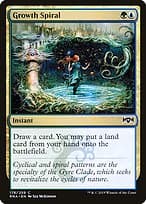 Growth Spiral
