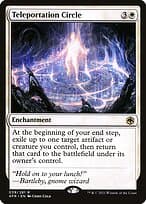 Teleportation Circle